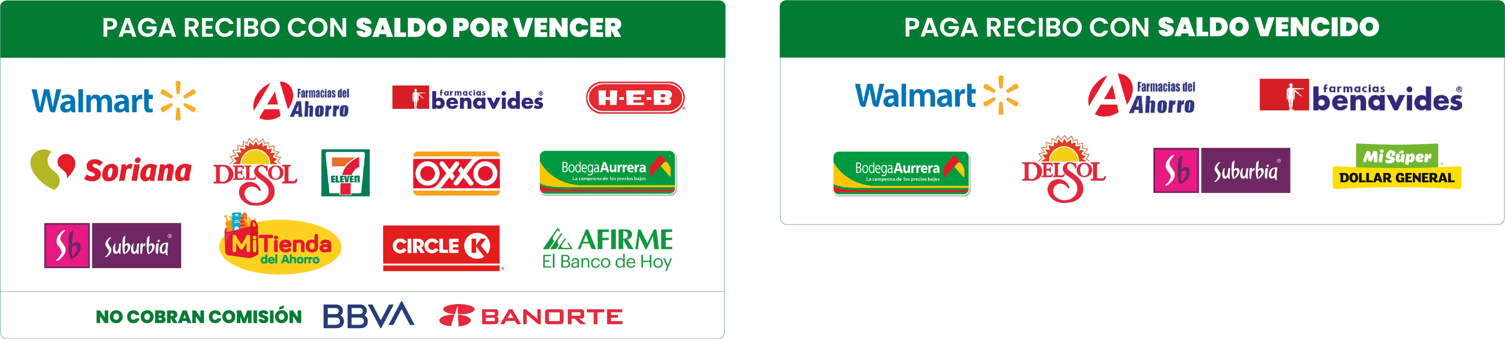 Tiendas de conveniencia donde puedes pagar: Saldos por vencer (Walmart, Farmacias del Ahorro, Benavides, Soriana, H-E-B, 7-Eleven, OXXO, Bodega Aurrera, Del Sol, Suburbia, Mi Tienda del Ahorro — BBVA y Banorte sin comisión) y Saldos vencidos (Walmart, Farmacias del Ahorro, Benavides, Bodega Aurrera, Del Sol, Suburbia, Mi Súper Dollar General)